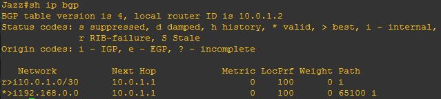 BGP-Next Hp Self 4.5