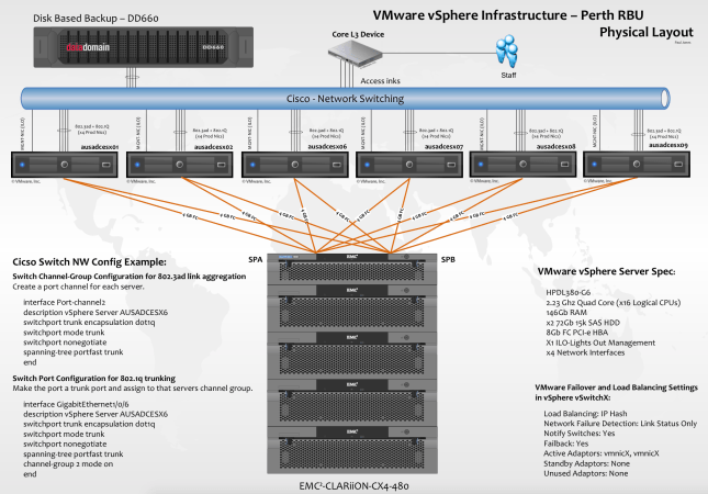 Screen Shot 2015-01-05 at 7.35.17 pm