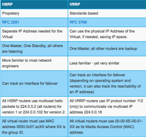 Screen Shot 2015-05-31 at 9.55.47 am